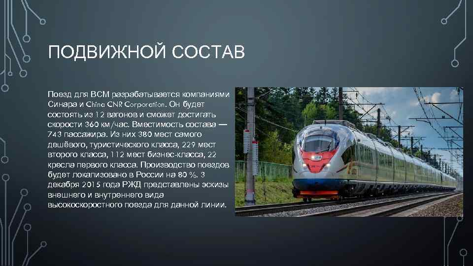 ПОДВИЖНОЙ СОСТАВ Поезд для ВСМ разрабатывается компаниями Синара и China CNR Corporation. Он будет