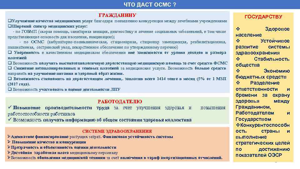 Благодаря повышения уровня. Болезни государства. Широкий спектр медицинских услуг. Услуги подразделений замещающих стационар. Департамент тарифообразования ФСМС.