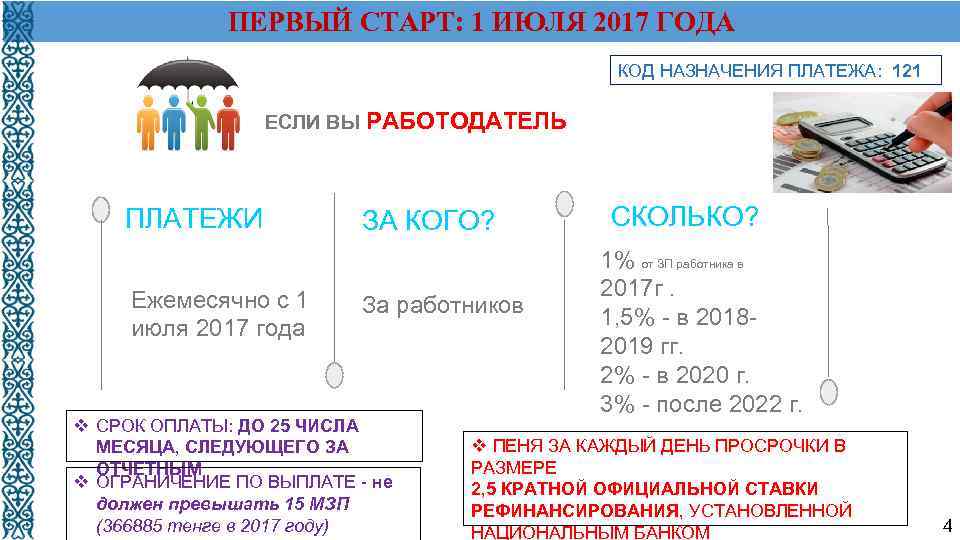 ПЕРВЫЙ СТАРТ: 1 ИЮЛЯ 2017 ГОДА КОД НАЗНАЧЕНИЯ ПЛАТЕЖА: 121 ЕСЛИ ВЫ РАБОТОДАТЕЛЬ ПЛАТЕЖИ
