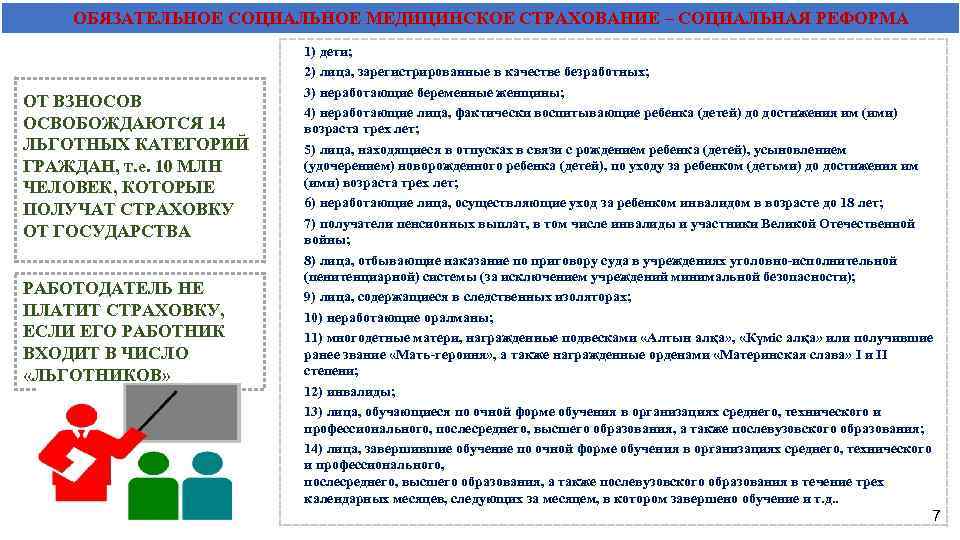 Обязательное социальное страхование презентация