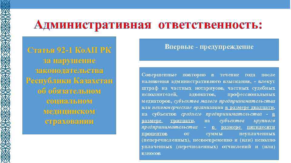Административная ответственность: Статья 92 -1 Ко. АП РК за нарушение законодательства Республики Казахстан об