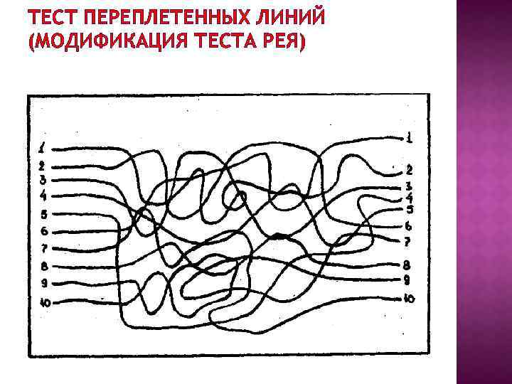 ТЕСТ ПЕРЕПЛЕТЕННЫХ ЛИНИЙ (МОДИФИКАЦИЯ ТЕСТА РЕЯ) 