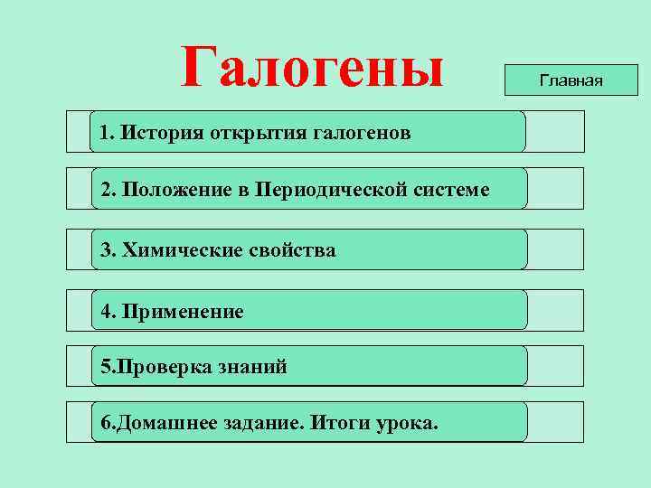 Галогены 1. История открытия галогенов 2. Положение в Периодической системе 3. Химические свойства 4.