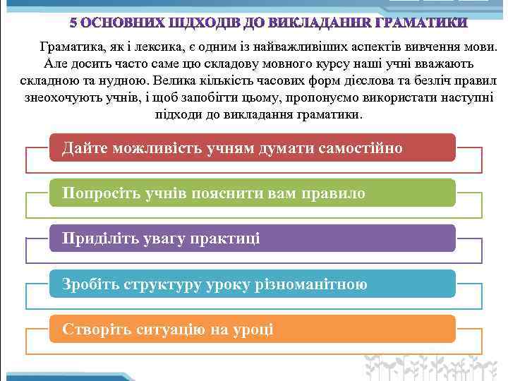 Граматика, як і лексика, є одним із найважливіших аспектів вивчення мови. Але досить часто