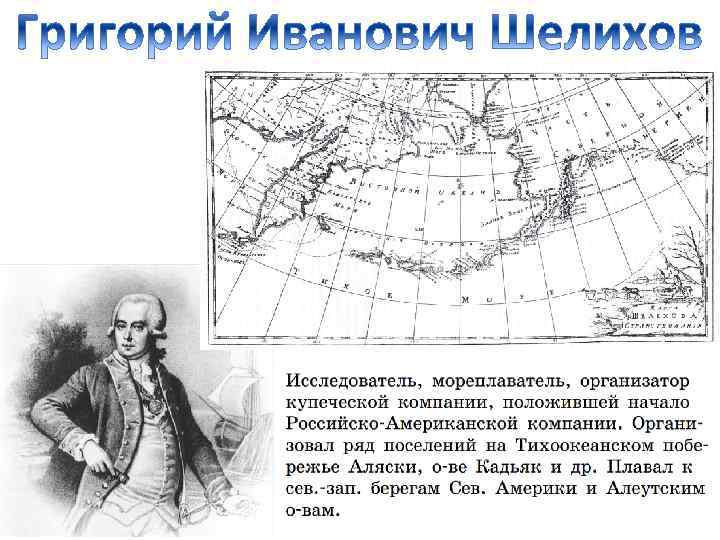 Назовите фамилию исследователя маршрут экспедиции которого показан на схеме