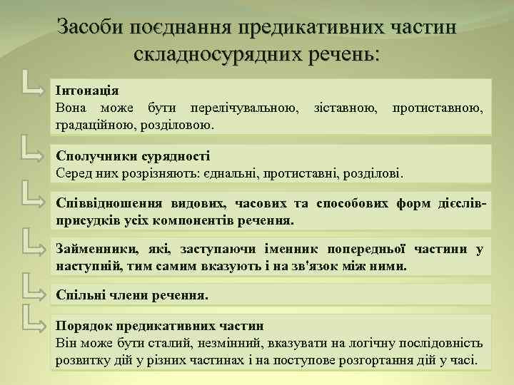 Засоби поєднання предикативних частин складносурядних речень: Інтонація Вона може бути перелічувальною, зіставною, протиставною, градаційною,