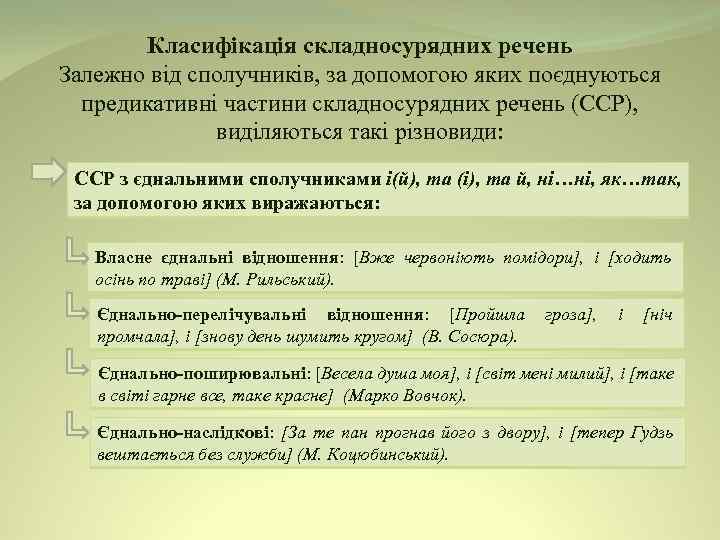 Класифікація складносурядних речень Залежно від сполучників, за допомогою яких поєднуються предикативні частини складносурядних речень