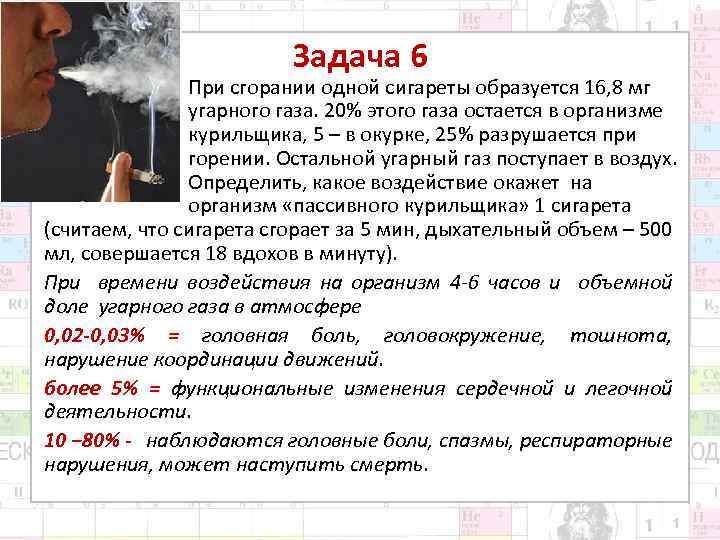 При сжигании газа образуется. УГАРНЫЙ ГАЗ образуется при. УГАРНЫЙ ГАЗ образующийся при горении. При горении угарного газа что образуется. Горение угарного газа реакция.