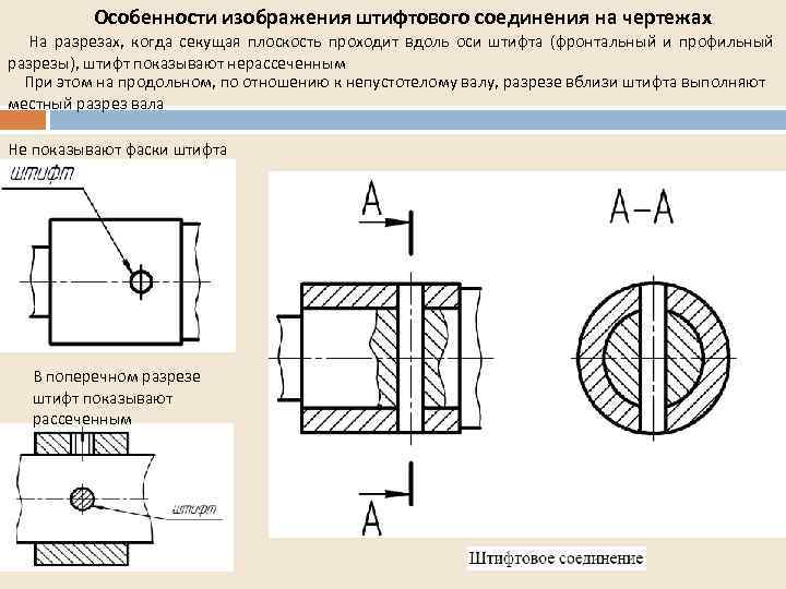 Особенности изображения штифтового соединения на чертежах На разрезах, когда секущая плоскость проходит вдоль оси
