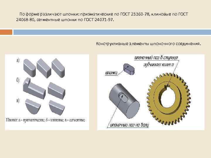 По форме различают шпонки: призматические по ГОСТ 23360 -78, клиновые по ГОСТ 24068 -80,