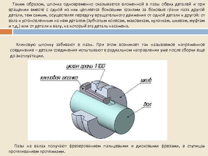 Таким образом, шпонка одновременно оказывается вложенной в пазы обеих деталей и при вращении вместе