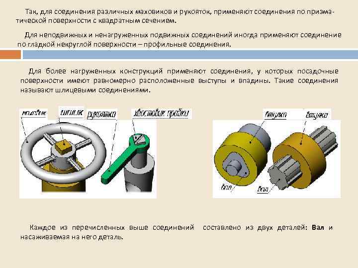 Так, для соединения различных маховиков и рукояток, применяют соединения по призматической поверхности с квадратным