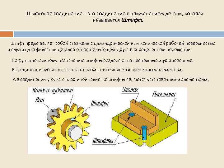 Штифтовое соединение – это соединение с применением детали, которая называется Штифт представляет собой стержень