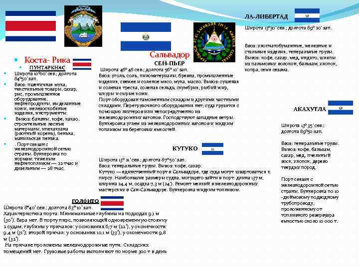 ЛА-ЛИБЕРТАД Широта 13° 30' сев. ; долгота 89° 20' зап. Коста- Рика ПУНТАРКНАС Широта