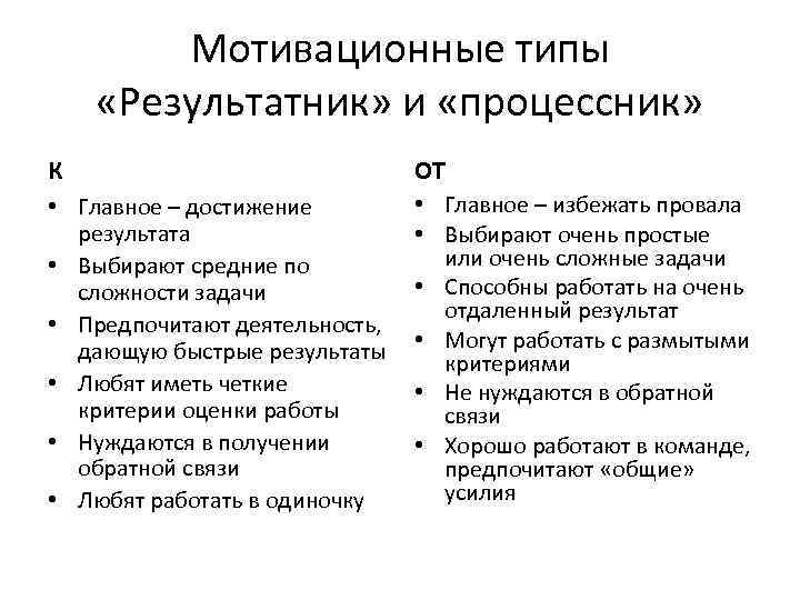 Мотивационные типы «Результатник» и «процессник» К ОТ • Главное – достижение результата • Выбирают