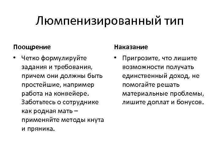 Люмпенизированный тип Поощрение Наказание • Четко формулируйте задания и требования, причем они должны быть