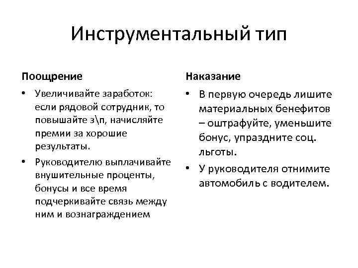 Инструментальный тип Поощрение Наказание • Увеличивайте заработок: если рядовой сотрудник, то повышайте зп, начисляйте