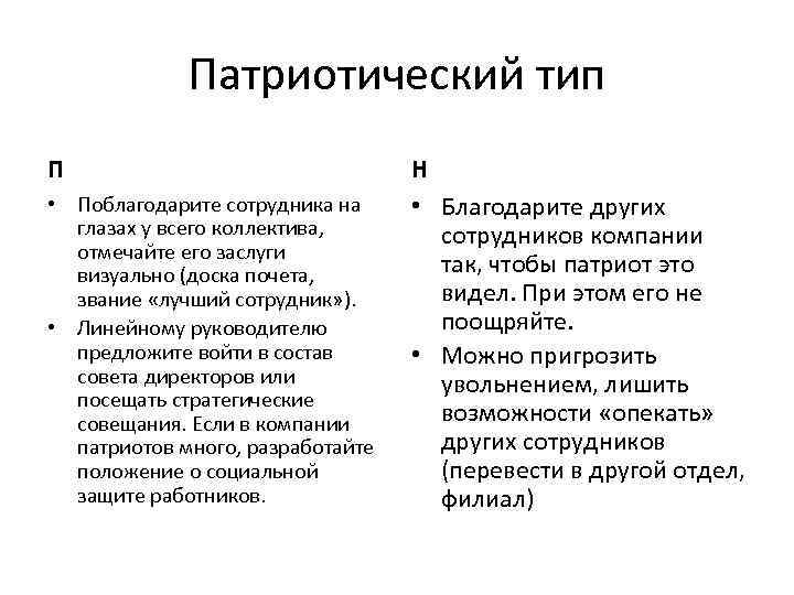 Патриотический тип П • Поблагодарите сотрудника на глазах у всего коллектива, отмечайте его заслуги