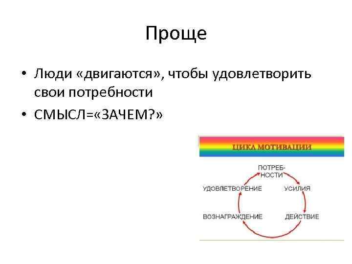 Проще • Люди «двигаются» , чтобы удовлетворить свои потребности • СМЫСЛ= «ЗАЧЕМ? » 