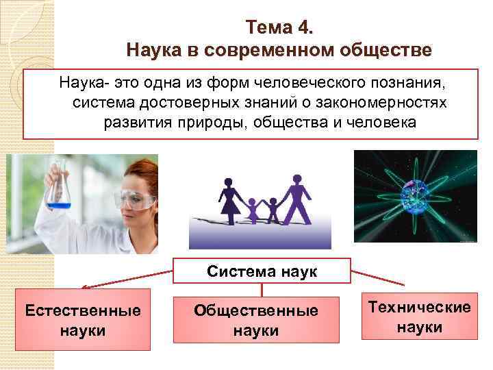 Тема 4. Наука в современном обществе Наука- это одна из форм человеческого познания, система