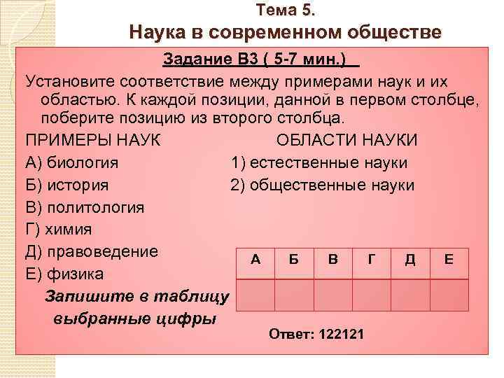Тема 5. Наука в современном обществе Задание B 3 ( 5 -7 мин. )