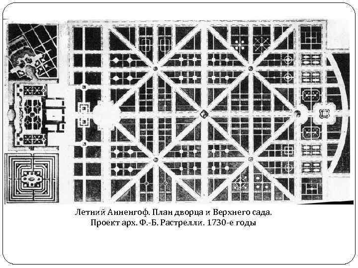 Летний Анненгоф. План дворца и Верхнего сада. Проект арх. Ф. -Б. Растрелли. 1730 -е