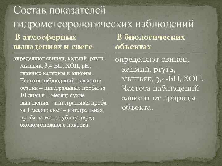 Состав показателей гидрометеорологических наблюдений В атмосферных выпадениях и снеге В биологических объектах определяют свинец,