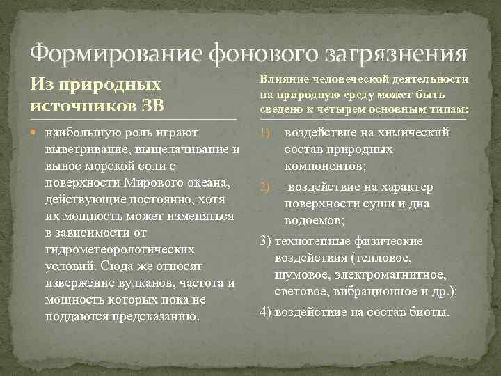 Формирование фонового загрязнения Из природных источников ЗВ Влияние человеческой деятельности на природную среду может