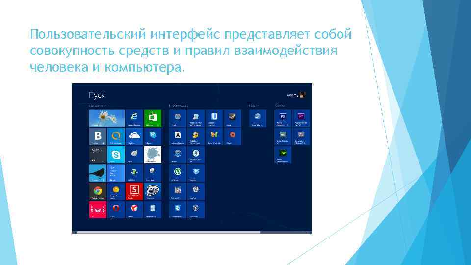 Пользовательский интерфейс представляет собой совокупность средств и правил взаимодействия человека и компьютера. 