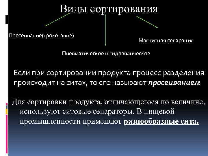 Виды сортирования Просеивание(грохотание) Магнитная сепарация Пневматическое и гидравлическое Если при сортировании продукта процесс разделения