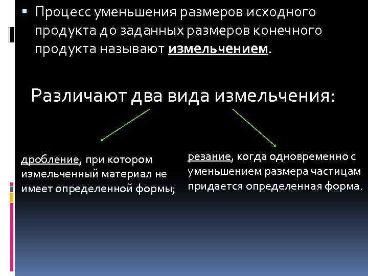  Процесс уменьшения размеров исходного продукта до заданных размеров конечного продукта называют измельчением. Различают