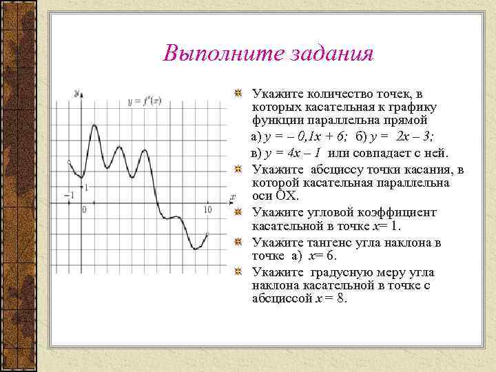 Касательная к графику параллельна прямой