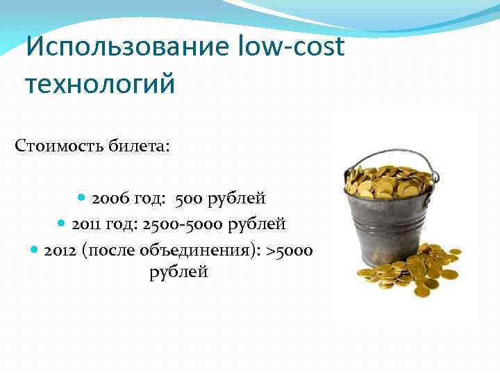 Использование low-cost технологий Стоимость билета: 2006 год: 500 рублей 2011 год: 2500 -5000 рублей