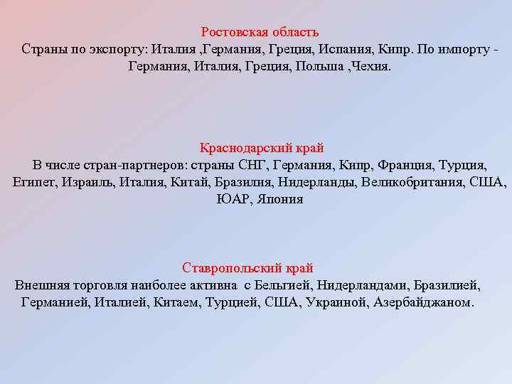 Ростовская область Страны по экспорту: Италия , Германия, Греция, Испания, Кипр. По импорту Германия,