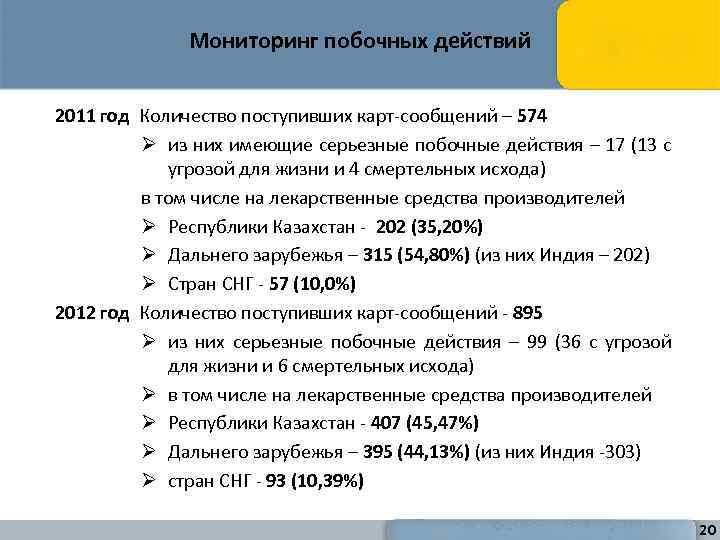 Мониторинг побочных действий 2011 год Количество поступивших карт-сообщений – 574 Ø из них имеющие