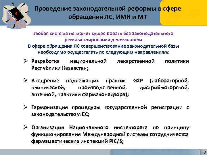 Проведение законодательной реформы в сфере обращения ЛС, ИМН и МТ Любая система не может