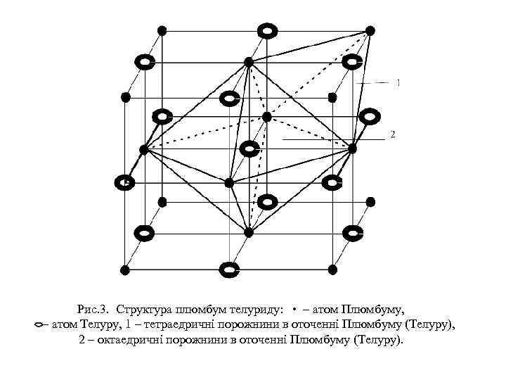 Рис. 3. Структура плюмбум телуриду: • – атом Плюмбуму, – атом Телуру, 1 –