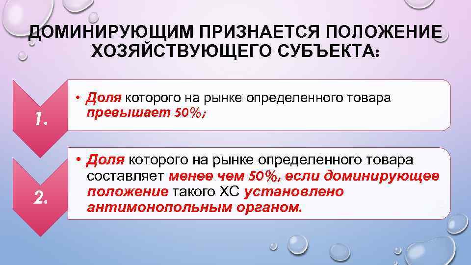 В течение какого времени хозяйствующий субъект должен