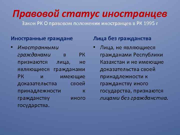 Правовой статус иностранцев Закон РК О правовом положении иностранцев в РК 1995 г Иностранные