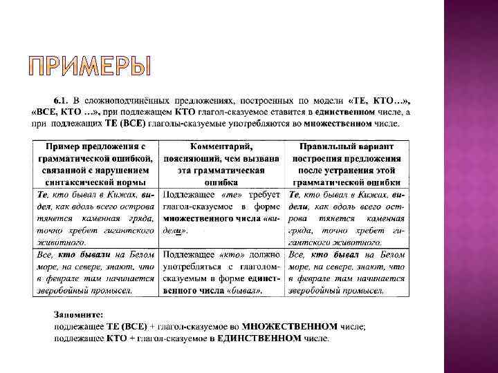 Егэ русский 14 теория. 7 Задание ЕГЭ русский язык теория. Задание номер 7 ЕГЭ русский язык 2020. Шпаргалка по 7 заданию русский ЕГЭ. Таблица 7 задание ЕГЭ по русскому.