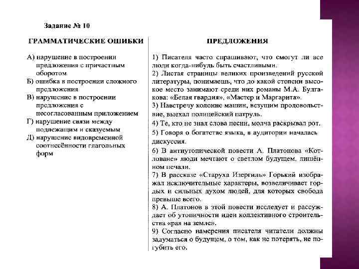 Егэ 7 теория. Теория к заданию номер 7 ЕГЭ русский язык. Задание 7 ЕГЭ русский теория таблица. Задание 7 ЕГЭ теория. 7 Задание ЕГЭ русский язык теория кратко.