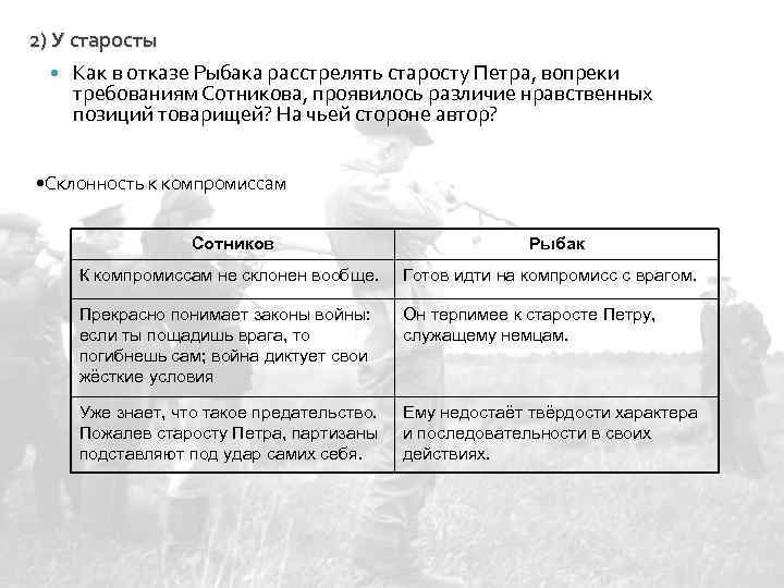 2) У старосты Как в отказе Рыбака расстрелять старосту Петра, вопреки требованиям Сотникова, проявилось