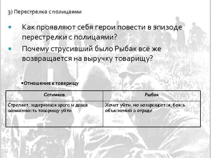 3) Перестрелка с полицаями Как проявляют себя герои повести в эпизоде перестрелки с полицаями?
