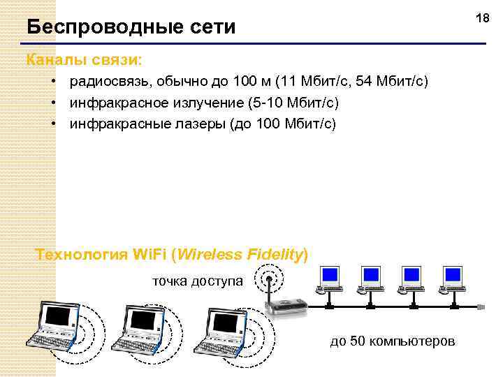 18 Беспроводные сети Каналы связи: • радиосвязь, обычно до 100 м (11 Мбит/c, 54