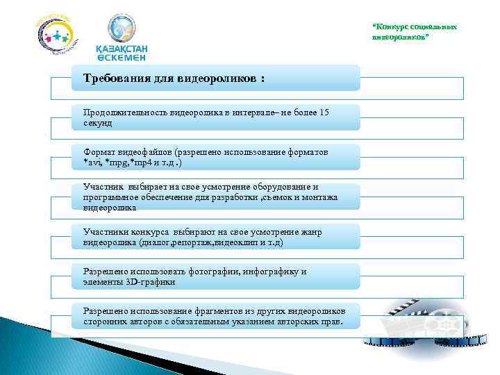 “Конкурс социальных видеороликов” Требования для видеороликов : Продолжительность видеоролика в интервале– не более 15