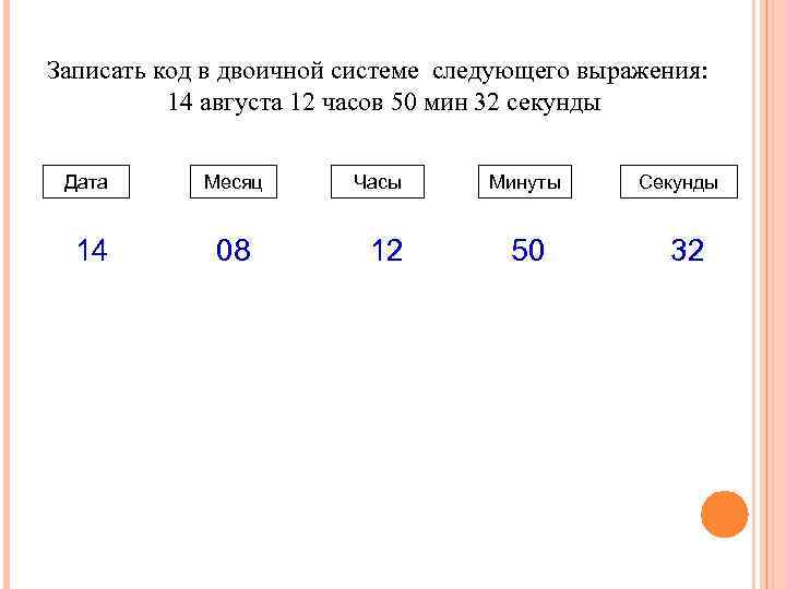 Записать код в двоичной системе следующего выражения: 14 августа 12 часов 50 мин 32