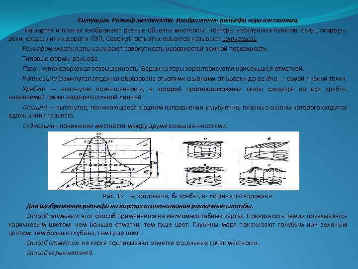 Ситуация. Рельеф местности. Изображение рельефа горизонталями. На картах и планах изображают разные объекты местности: