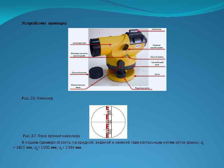 Устройство нивелира: Рис. 29. Нивелир Рис. 30 Поле зрения нивелира В нашем примере отсчеты