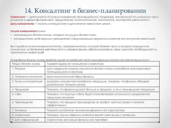 14. Консалтинг в бизнес-планировании Консалтинг — деятельность по консультированию производителей, продавцов, покупателей по широкому