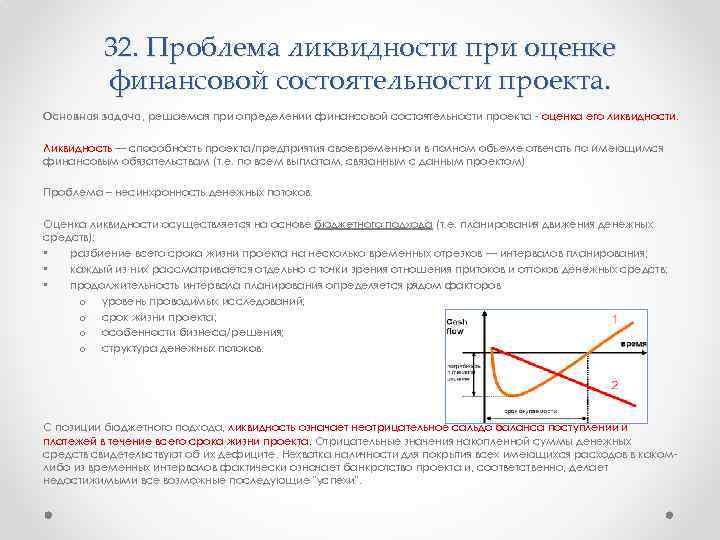 32. Проблема ликвидности при оценке финансовой состоятельности проекта. Основная задача, решаемая при определении финансовой
